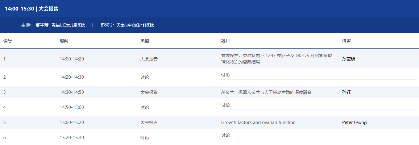 【贝贝壳】中华医学会第十六次全国生殖医学学术会议