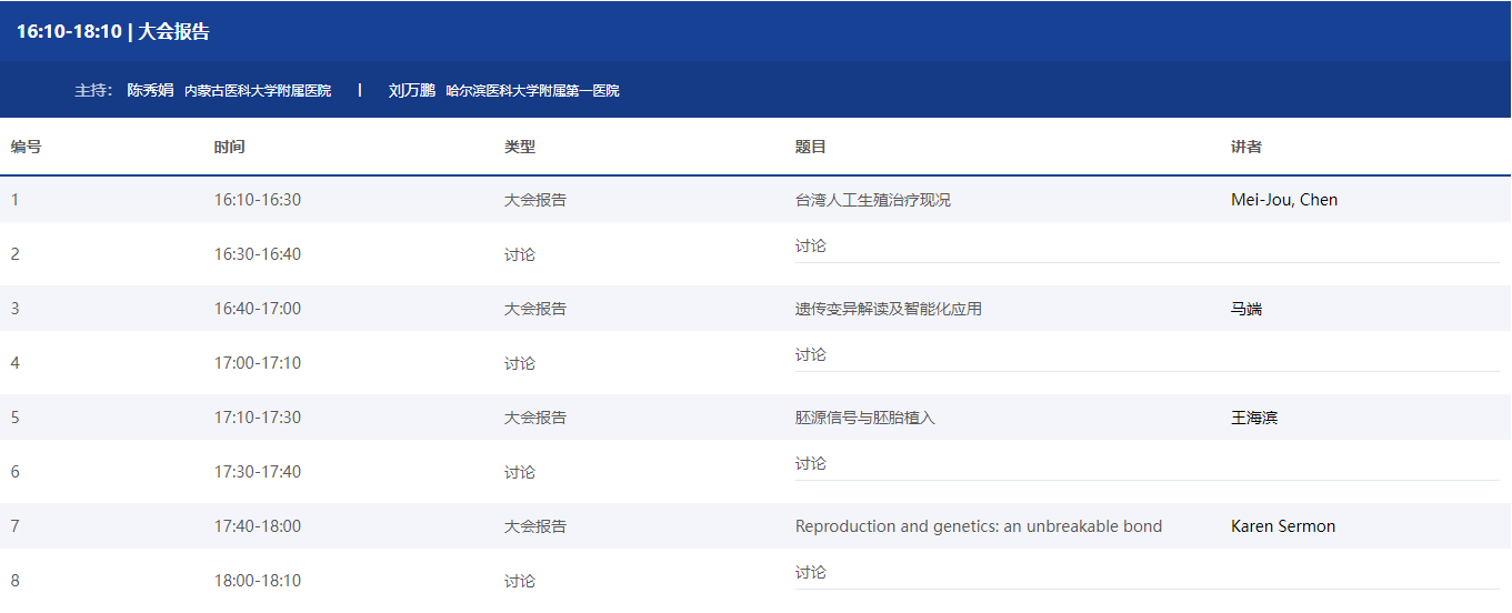 【贝贝壳】中华医学会第十六次全国生殖医学学术会议