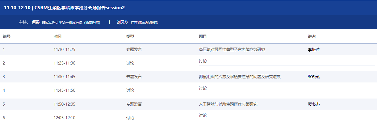 【贝贝壳】中华医学会第十六次全国生殖医学学术会议