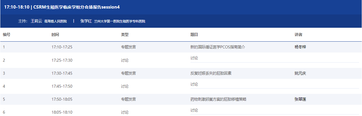 【贝贝壳】中华医学会第十六次全国生殖医学学术会议