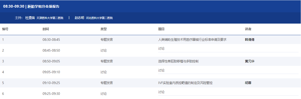 【贝贝壳】中华医学会第十六次全国生殖医学学术会议