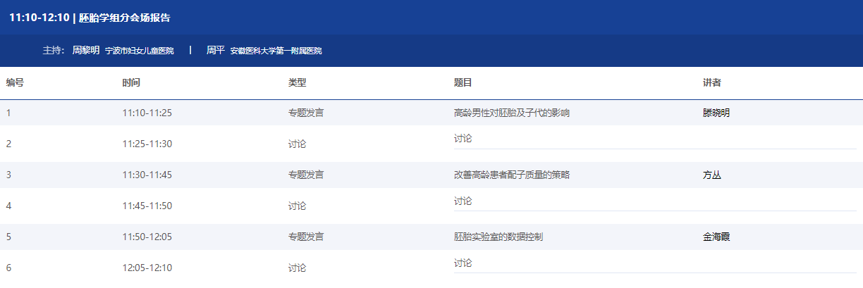 【贝贝壳】中华医学会第十六次全国生殖医学学术会议