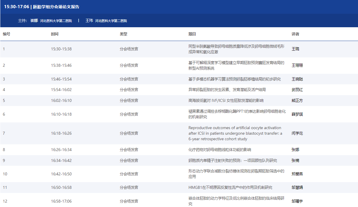 【贝贝壳】中华医学会第十六次全国生殖医学学术会议