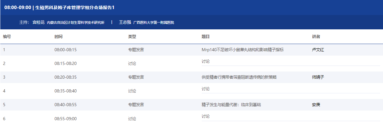 【贝贝壳】中华医学会第十六次全国生殖医学学术会议