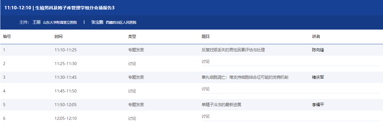 【贝贝壳】中华医学会第十六次全国生殖医学学术会议