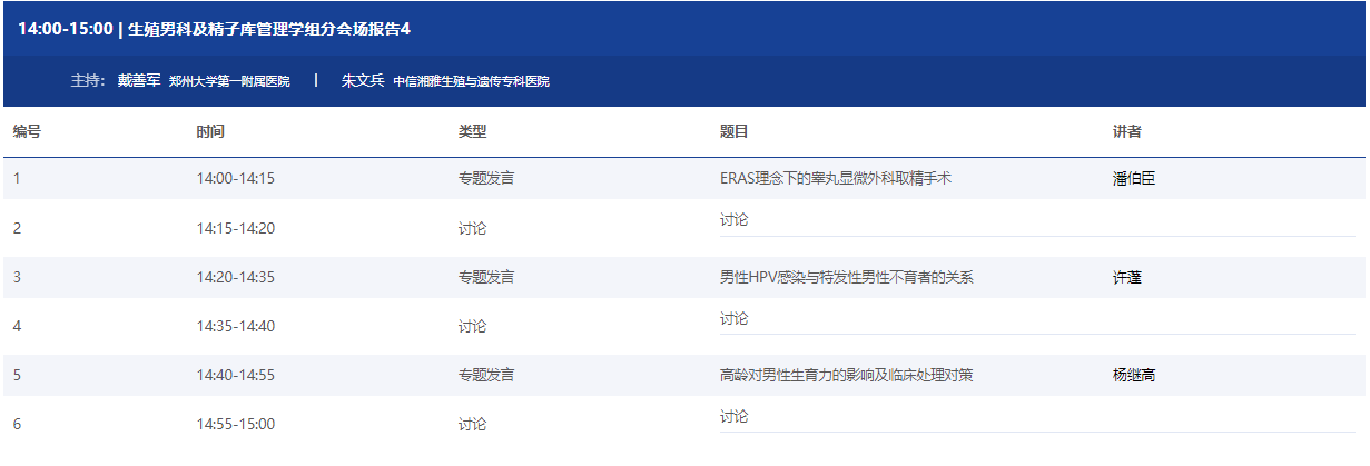 【贝贝壳】中华医学会第十六次全国生殖医学学术会议