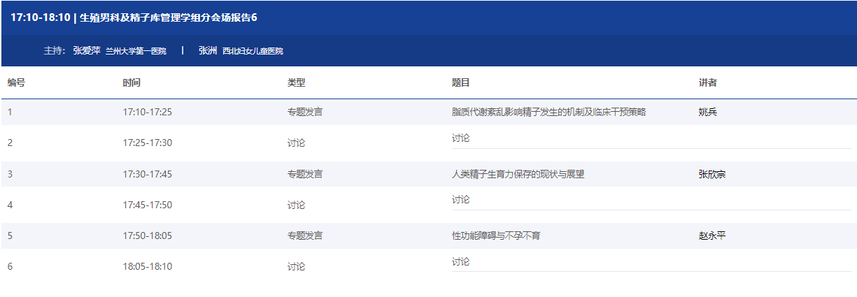 【贝贝壳】中华医学会第十六次全国生殖医学学术会议