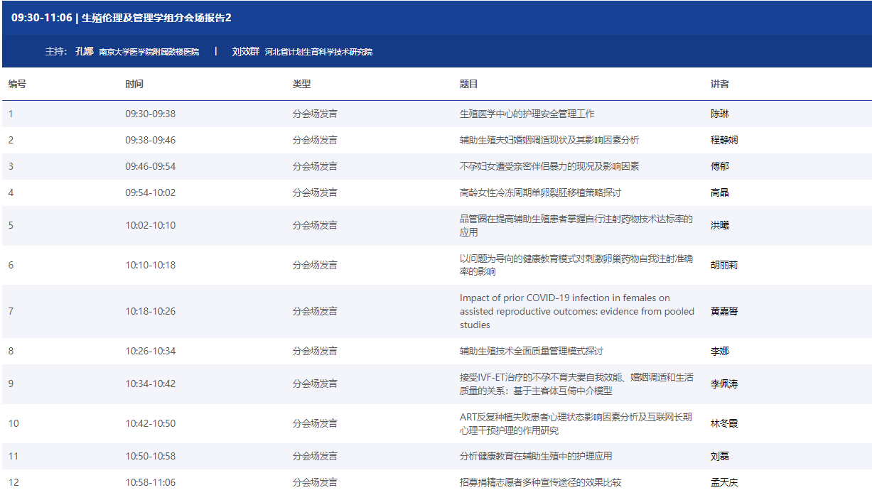 【贝贝壳】中华医学会第十六次全国生殖医学学术会议