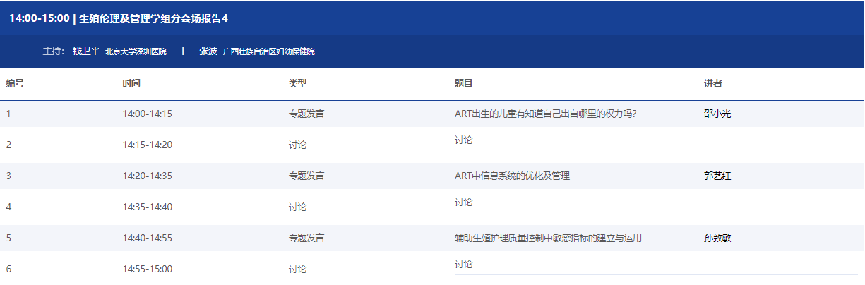 【贝贝壳】中华医学会第十六次全国生殖医学学术会议