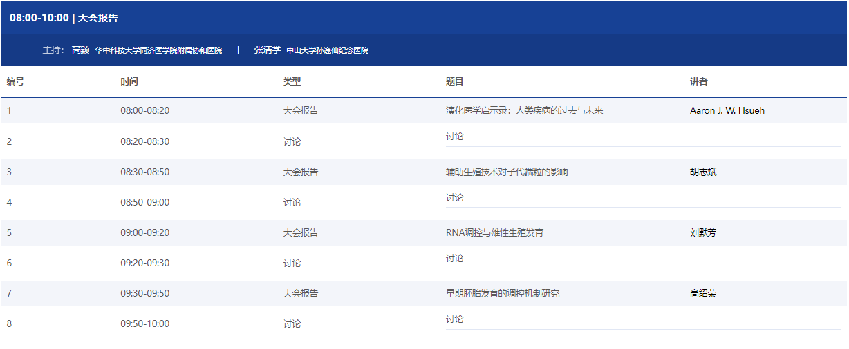 【贝贝壳】中华医学会第十六次全国生殖医学学术会议