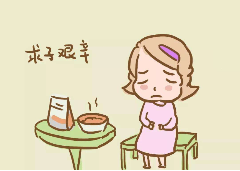 不孕检查挂哪个科
