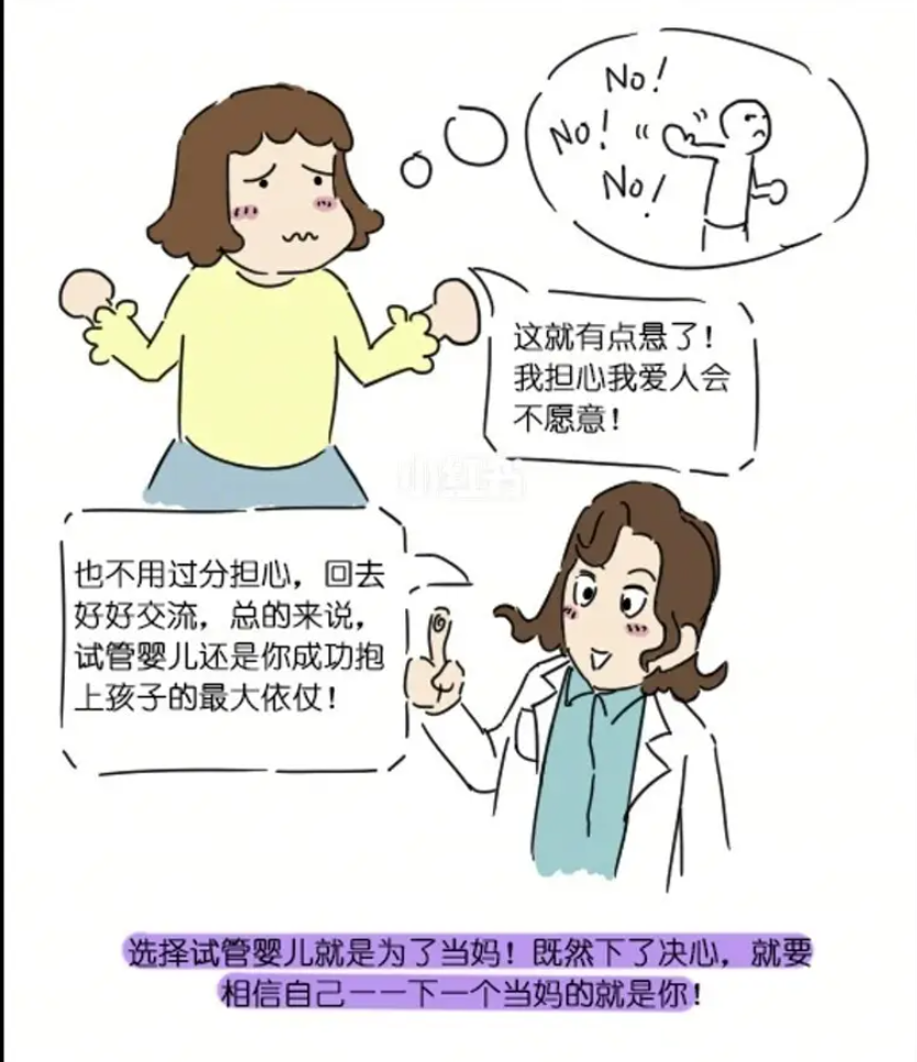 安医试管婴儿三代试管成功率是多少