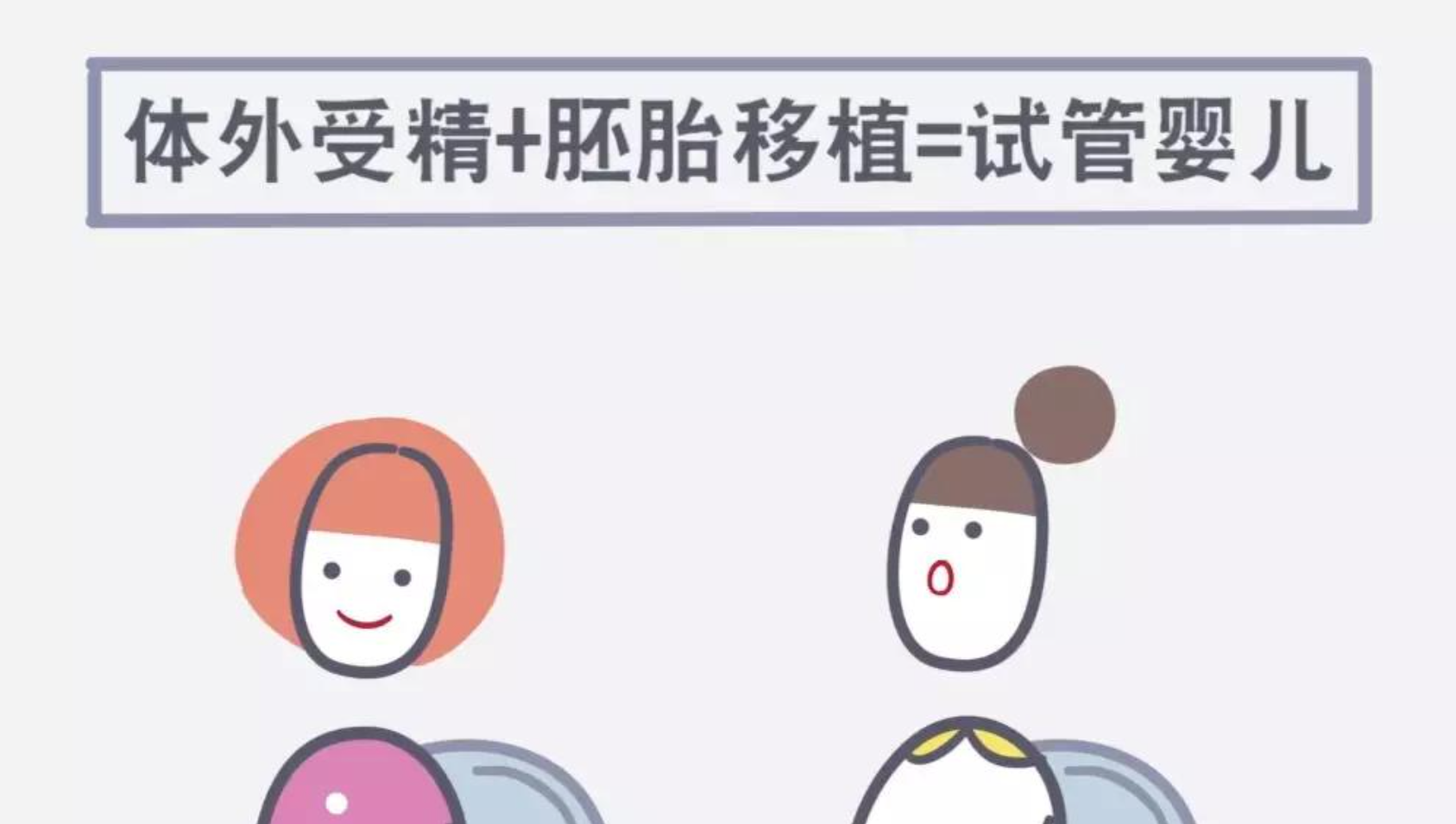 第三代试管婴儿怎么选性别男女