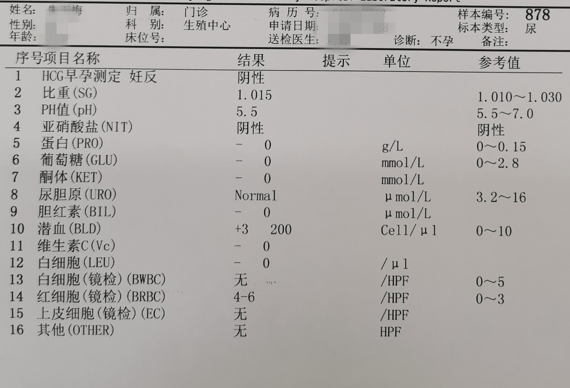 听到“辅助生殖技术”的时候，我一度很怀疑成功的可能性，作为普通人、很难有机会接触，后来再了解的时候，原来就是“试管婴儿”，我还搜过试管婴儿是不是在试管里长大之类的问题，后来是因为我的朋友，婚后多年不孕，输卵管堵塞各种治疗都没效果，走了试管之路，一次成功怀了个健康男宝宝。于是输卵管不通的我，也选择了试管。
朋友在郑州准备做试管，于是就想着去投奔朋友了，然后在朋友的介绍下（她也买了），就买了贝贝壳的保险，2月生殖顾问就安排先在老家做了全套试管检查，来郑州建档。主任说彩超显示输卵管已经有严重积水了，建议做个输卵管栓堵，否则会影响后期胚胎着床。