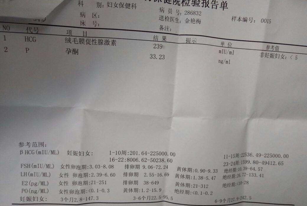 使用人工周期调理内膜，移植日内膜厚10mm，移植了1个优质囊胚。一大早去附近医院验血，我都不敢取结果，最后让我老公取的检查结果，后来还是我老公打电话告诉我，说这个值239是啥意思，怀还是没怀上啊。那一刻我真的都哭了，老公还以为这次又失败了，还在安慰我，然后我才说，239就是怀上了，马上电话通知爸妈，让他俩也高兴高兴，我们一家人等这一刻等得太久了，还好没放弃，谢谢高医生，真应该早点来这里的。

　
