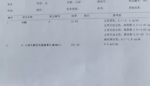 4.19下午移植，生殖管家一直都在安慰我，希望有好的结果。 由于前两次失败，我这次每天都偷偷测，着床前不出门，终于第六天有意念灰了，我不敢告诉老公，我第九天很深了完全看的见了才说的，他好像也怕失望，没怎么敢高兴，喃喃自语会不会宫外孕，他比我研究的还多…我说去抽血去，去离家最近的，第九天50.5，很不错了，在家继续躺，隔三天去，第十二天221.3，这简直就是奇迹。我说老公你放心吧，翻倍好孕酮高，不会宫外的。去医院开奖了，医生很开心，我也是，不停地说太好了终于成功了。




