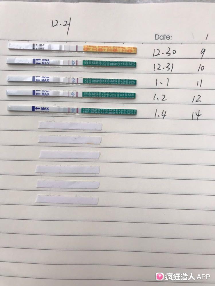 一直忍着没测，到了第九天下午（不算移植日），实在忍不住了，测了根金秀儿，看惯了白板，想着这下真的完了，没想到过了三分钟突然出现的粉印！！！我超开心，马上和老公说我怀了，和老妈老爸说，他们也超开心！！！
后来又看了帖子说炸胡什么的，担心了一夜，第二天晨尿测了大卫，结果粉印，我想这下真的稳了！一直看试纸，跟他说你真好看。哈哈哈。
这次移植的经验和症状：嘴巴很淡，我平时不吃辣移植五天就想吃咸的辣的，移植后屁变多了，饿起来快，我现在吃的感觉是之前的两倍。移植后真的不需要躺，移植那天一个姐妹在手术室说接下来15天不能洗头，要平躺，我当时就说了不需要平躺医生和网上都这么说，但是她还是坚持自己的，也不知道成了没。我除了不搬重东西，其他都没怎么刻意。爬楼梯每天加起来5层左右，走路基本5000步左右。其实我也想休息，但是工作中的无奈，还经常生气凶孩子。不过没有跑过，走路放慢速度，其他真没啥，移植第三天就淋浴了。事实证明移植后正常生活没问题。最后附上我的试纸和昨天官方数值，期待一超。