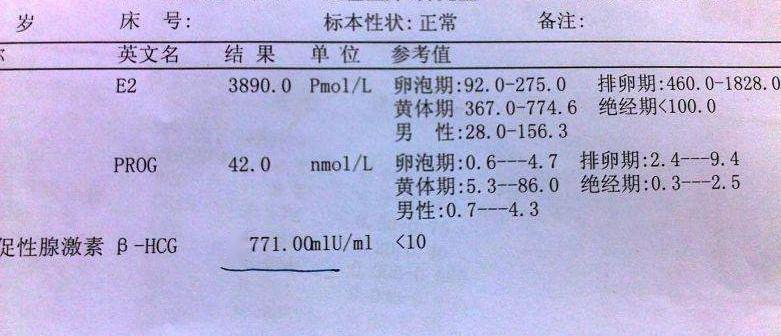 移植后的4/5天，姨妈感开始强烈，7/8天，姨妈感消失，胃有满涨感，于是第8天忍不住测了早早孕，我很幸运，成功了！见到了朝思暮想的浅粉色！！！
3月24日，因为我22号晚发现自己出了点血，所以提前一天返院了。抽血结果hcg771，官方确认我好孕了！！！孕酮和雌二醇都挺好，二聚体偏高，肝素要继续打。另外黄体酮继续，其他药继续，14天后返院做第一次B超。希望宝宝好好滴！
