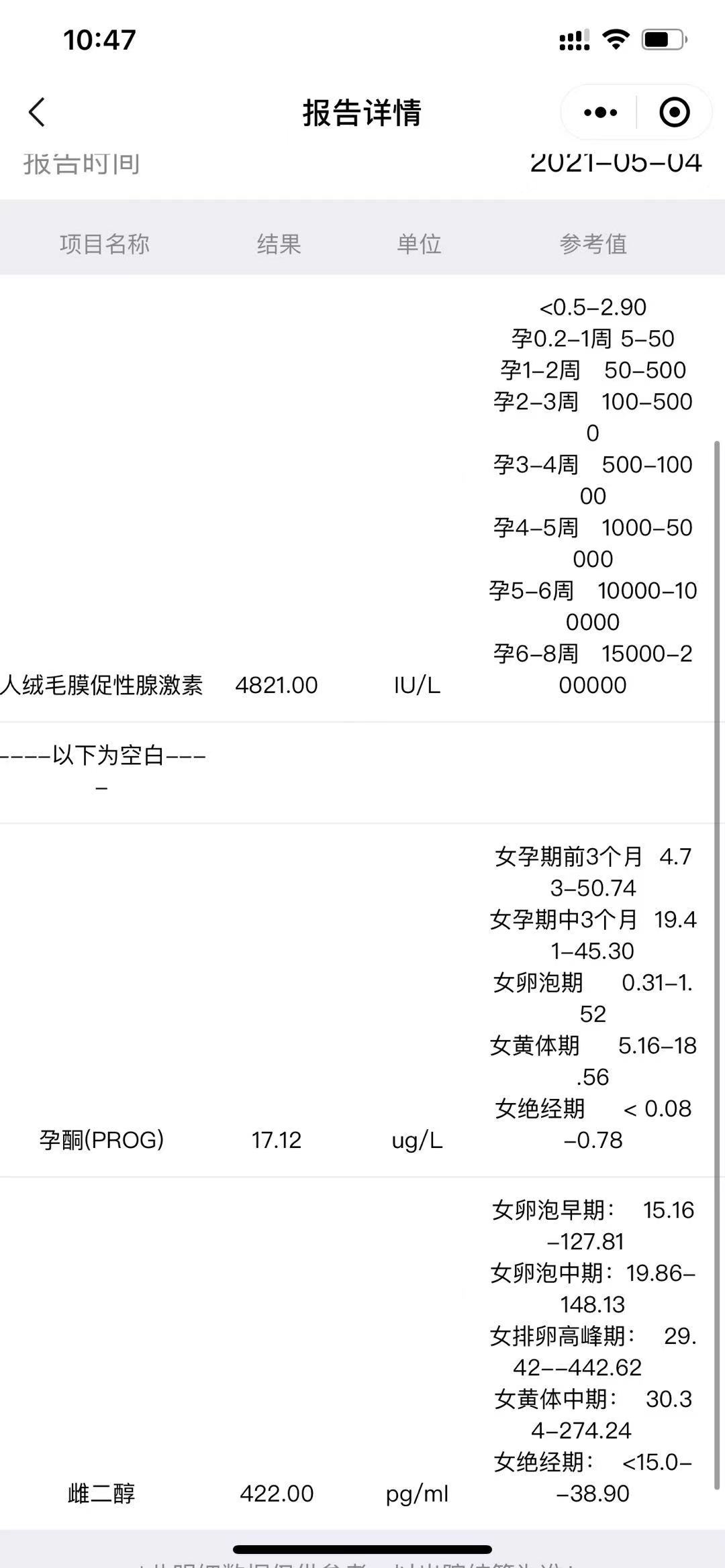 微微有个红杠了，验血确认妊娠检查结果不错，继续养胎，也开始有比较强烈的妊娠反应了，老公每天精心做饭，日子过的非常幸福。